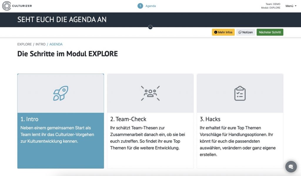 Die Agenda des Moduls EXPLORE