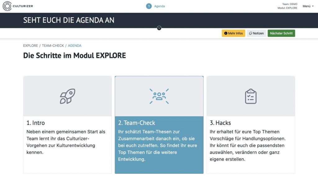 Screenshot der Agenda mit dem zweiten Schritt Team-Check hervorgehoben.