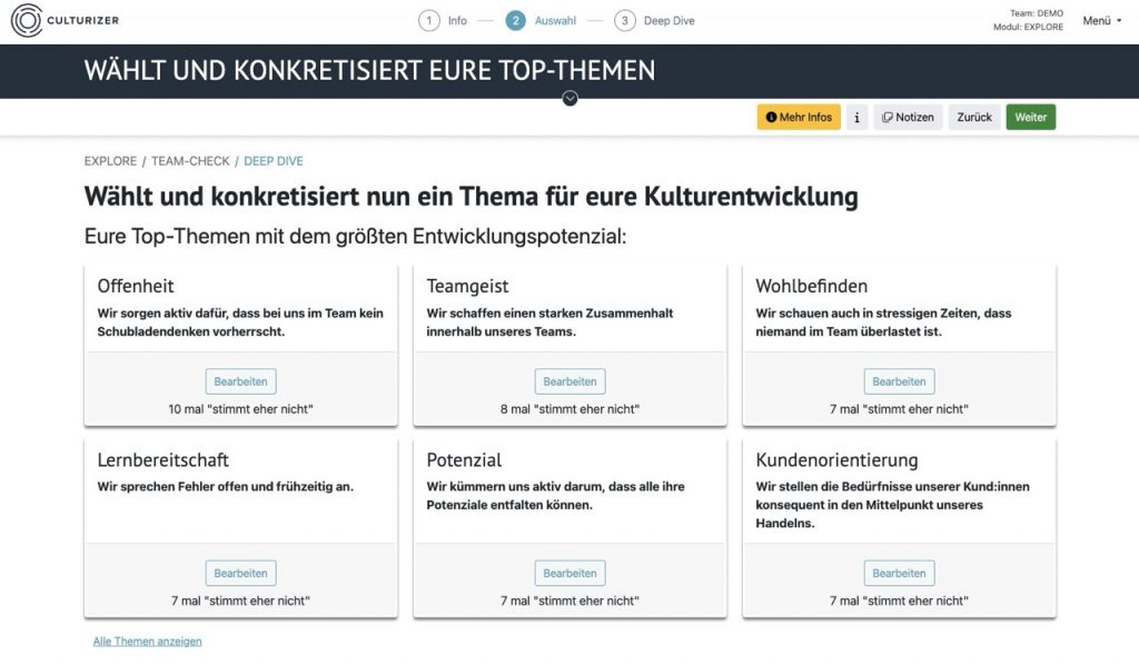 Screenshot der Top-Themen